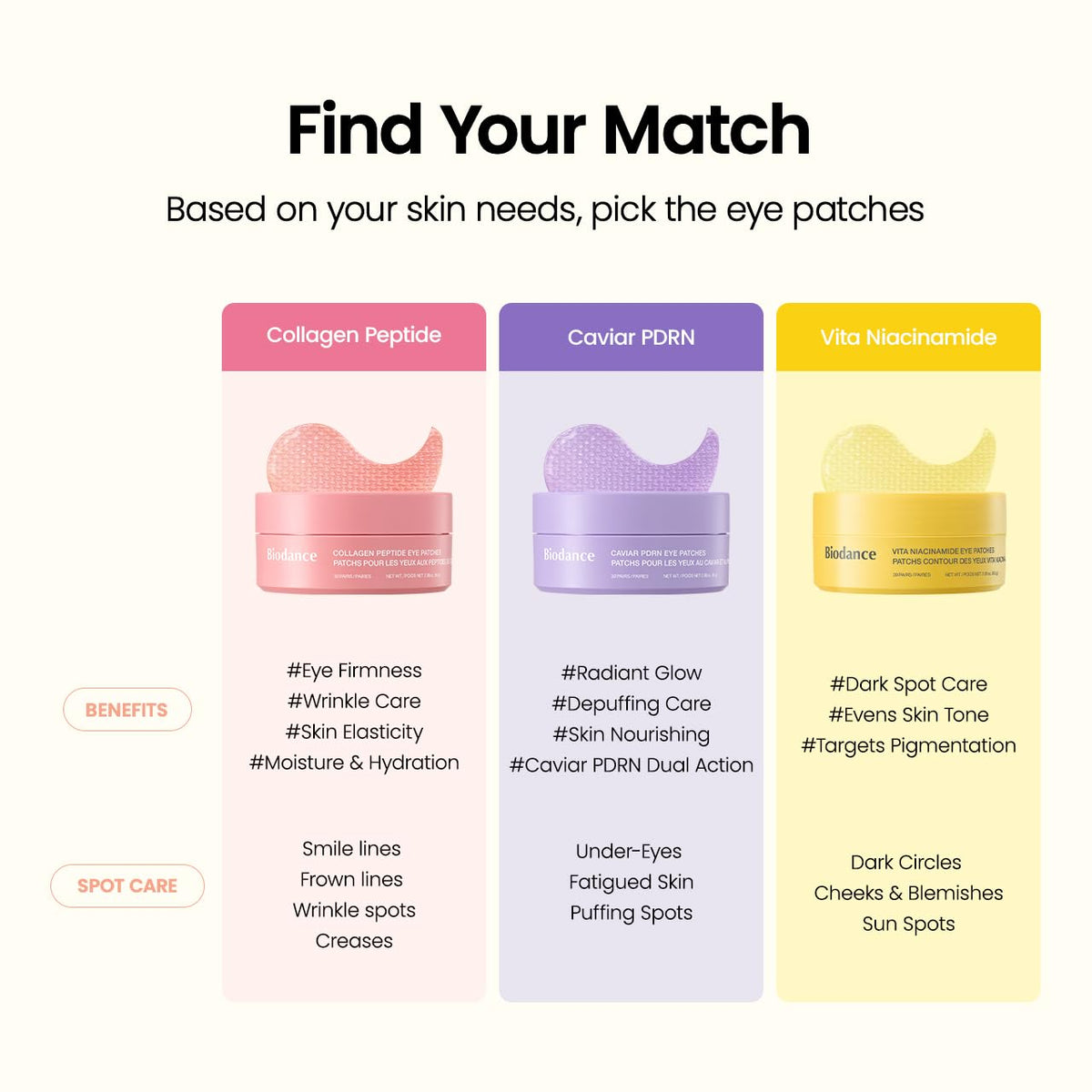 Youthful Radiance Eye Patches