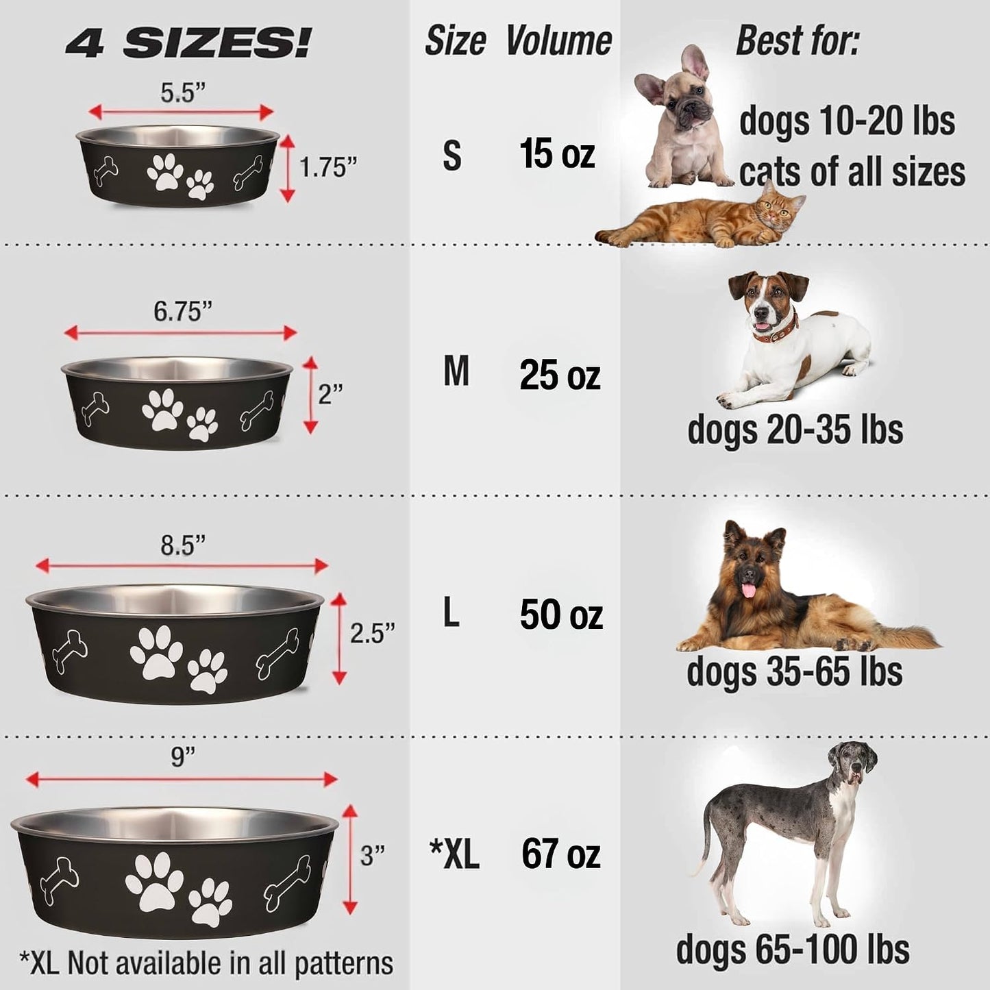 Bella Dog Bowls- Stainless Steel Dog & Cat Bowls - Spill Proof Dog Food Bowl, Cat Bowl, Puppy Essentials & Pet Supplies Great for Home & Travel (Medium 20-35 Lbs, Espresso)